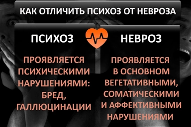 Лечение психоза в Каа-Хеме